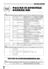 平成22年度（財）岩手県体育協会 栄光賞受賞者（前期）