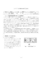 ﾋﾞｯｸﾞﾎｰﾝ - New車の整備記録