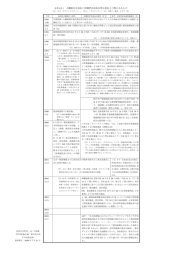 参考付表1 大瀬崎DS訴訟と沖縄伊良部島D禁止訴訟