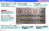 教卓操作パネルについて