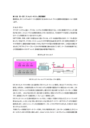 3G-SDI ストレス・テスト、測定機材