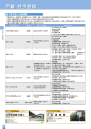 戸籍・住民登録