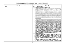 認可特定保険業者向けの総合的な監督指針（本編）、（様式集）（新旧