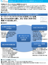 ご案内資料