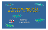 H20.3.24 ガソリンが25.1円安くなると ガソリンスタンドはどうなるの？