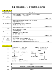 「農業公園食農塾ピザ作り体験の体験内容」