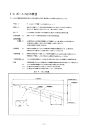 正-6.ボールねじの精度