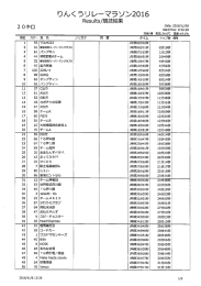 こちら - りんくうリレーマラソン2016