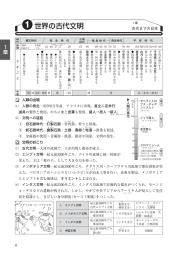 世界の古代文明
