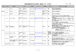 高齢者運転免許自主返納者 優遇店一覧 （三木町）