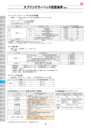 スプリンクラーヘッド設置基準