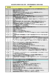 （仮称） 眼科関連機器導入業務仕様書