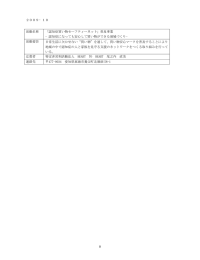 「認知症買い物セーフティーネット」普及事業