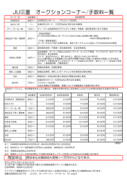 JU三重 オークションコーナー/手数料一覧
