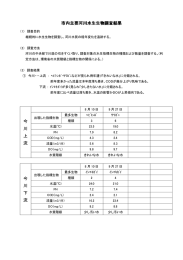 市内主要河川水生生物調査結果 市内主要河川水生生物調査結果 今 川