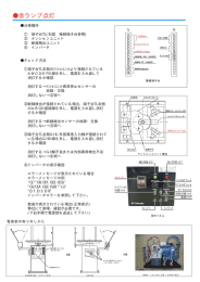 T02. 赤ランプ点灯
