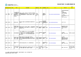 三重県 第58回「教育・文化週間」関連行事