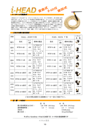 エクセル貿易 19 - texec.jp