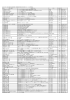 該当の図書 - 国立国際医療研究センター