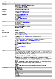 TOEXブランド 販売終了一覧