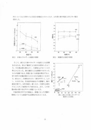 増加した。 - 厚生労働省