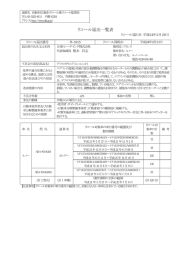 リコール届出一覧表