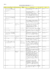 既存添加物名簿収載品目リスト