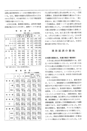 以降は毎月例外的にー~2社の増資が認められて いる。 なお、 増資の