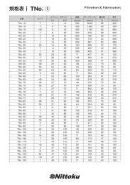 規格表｜ TNo. ①