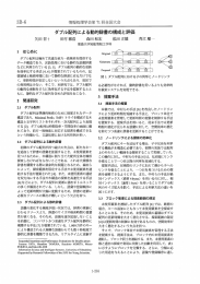 ダブル配列による動的辞書の構成と評価