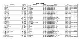 第9類 不動産業