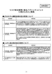 参考資料ー リスク区分変更に係るパブリックコメント