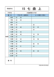 15 七 曲 上