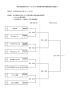 「第23回全国クラブチームサッカー選手権大会中国地域大会」組合せ