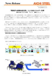 「電気炉の排熱有効活用」による省エネルギー改革～鋼材