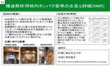 一括ダウンロード - 創薬等支援技術基盤プラットフォーム