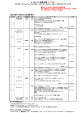 木曜出発 ツアー詳細はこちら