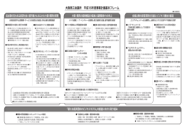 大阪商工会議所 平成16年度事業計画基本フレーム