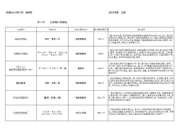 じのないえほん リストはここをクリック！