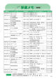 保健メモ （：20.7KB）