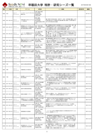 早稲田大学 特許・研究シーズ一覧