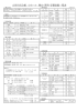 山形市民会館 小ホール舞台・照明・音響備品一覧（pdf）