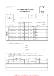 車両系建設機械（整地・運搬・積 込み用及び掘削用）