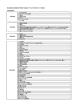 感染症発生動向調査で把握する疾患の一覧（平成28年2月15日現在）