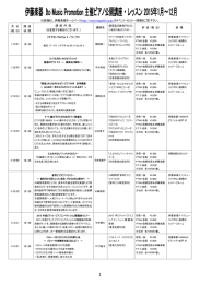 ※詳細は、伊藤楽器ホームページhttp://www.itogakki.co.jp/のイベント