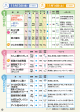 11月14日（土） 11月13日（金）