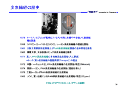 東レ「炭素繊維の歴史」