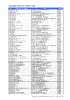 施工実績（平成22年∼平成9年）抜粋