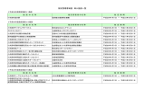 導入施設一覧（PDF：65.4KB）