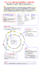 ビームモニタ - 名古屋大学シンクロトロン光研究センター